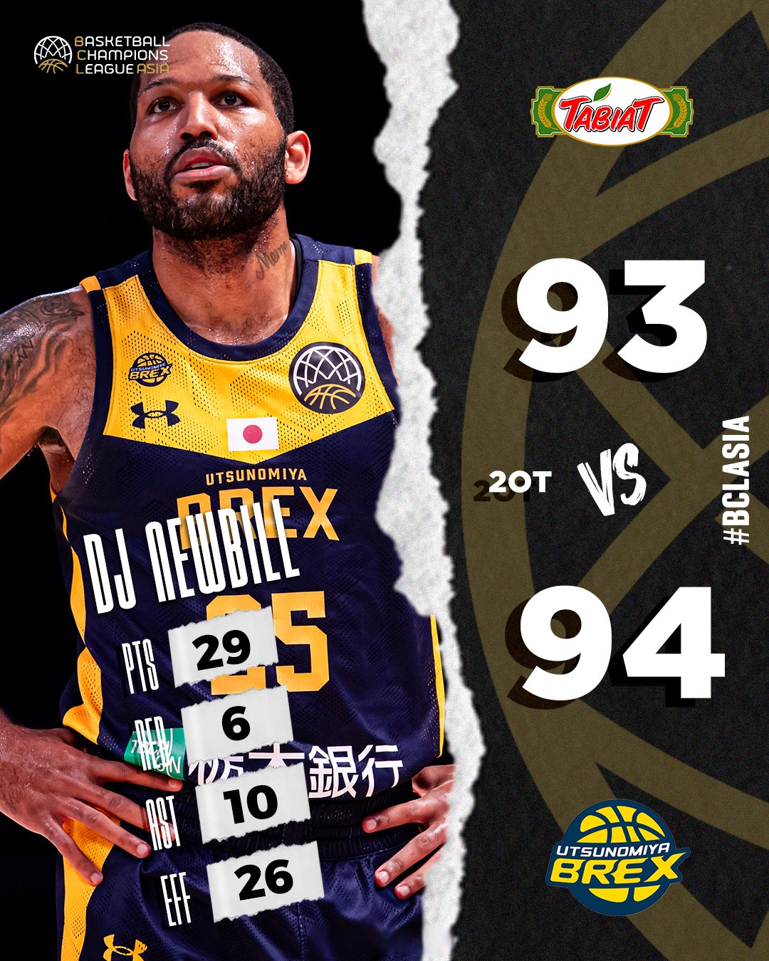 包含关键时刻比利亚雷亚尔刷新队史纪录——CBA季后赛节点到来，信心回归，年轻球员得到机会的词条