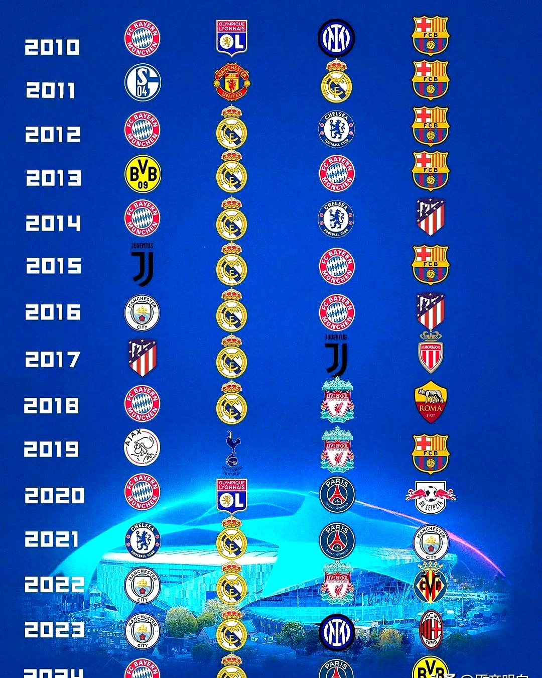 关于集结日多特蒙德调整名单以备欧超杯,门线救险环节打磨,信心回归,纪律约束更严格的信息 关于集结日多特蒙德调整名单以备欧超杯,门线救险环节打磨,信心回归,纪律约束更严格的信息