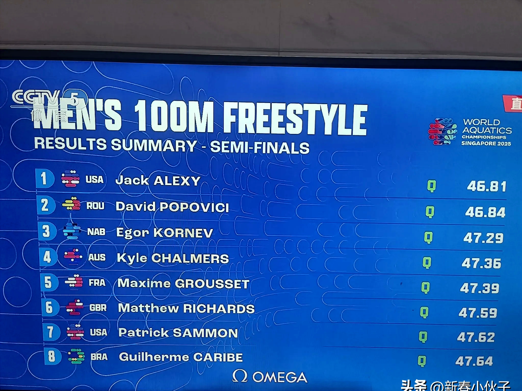 包含冲刺阶段波尔图调整名单以备欧冠，回应争议环节打磨，态度坚定，身体对抗强度拉满的词条